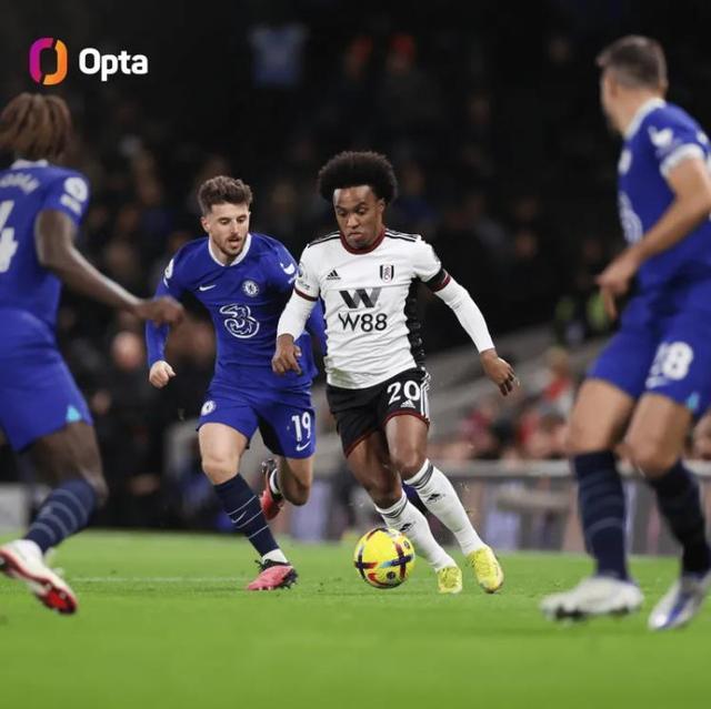 有前锋了，意媒：埃文-弗格森已参加罗马合练，周末可能复出